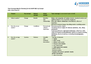 Paul Morris, Patricia Deo - Sciences for the IB MYP 3-Hodder Education ...