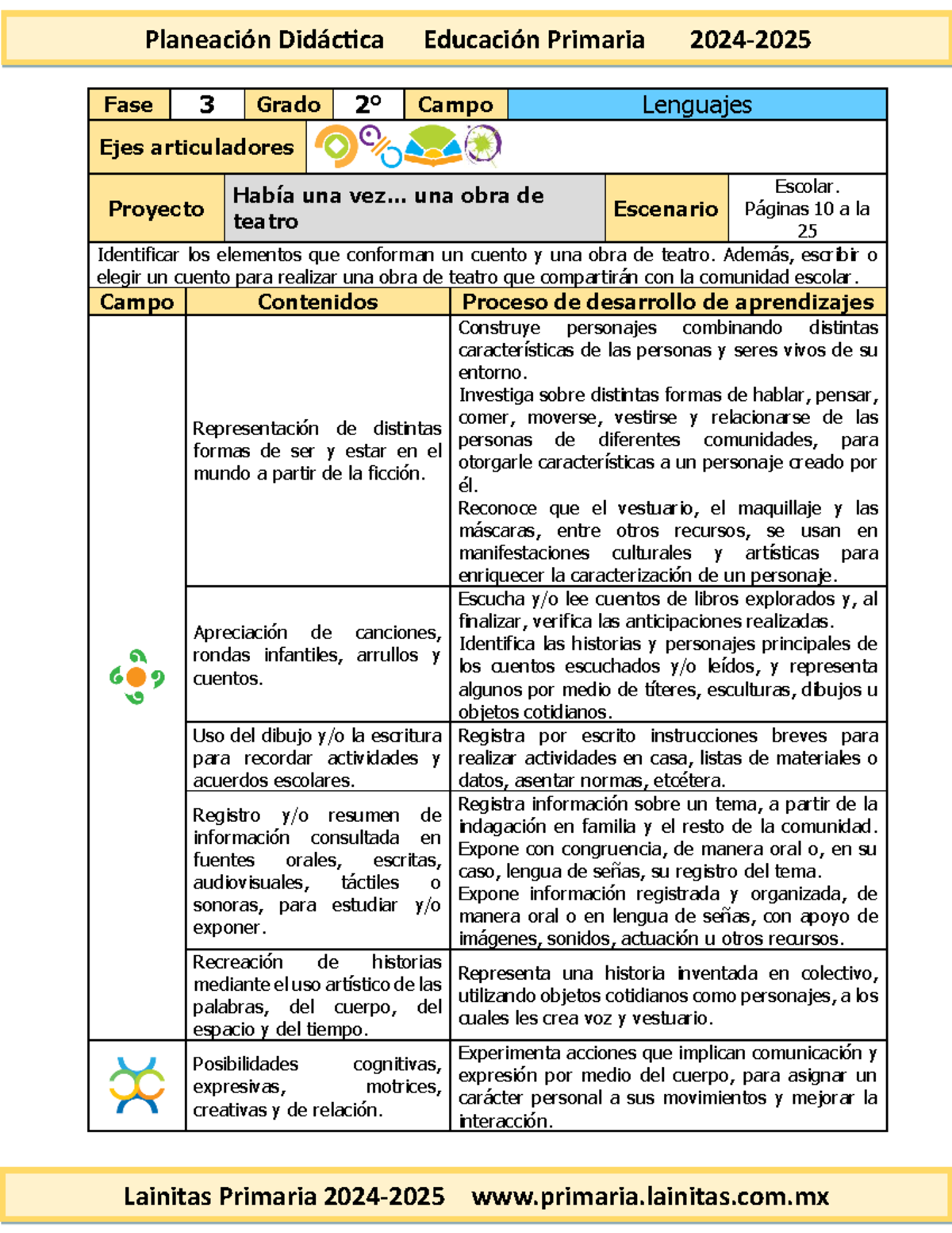 2do Grado - Proyecto de Teatro: "Había una vez una obra de teatro" - Document Preview
