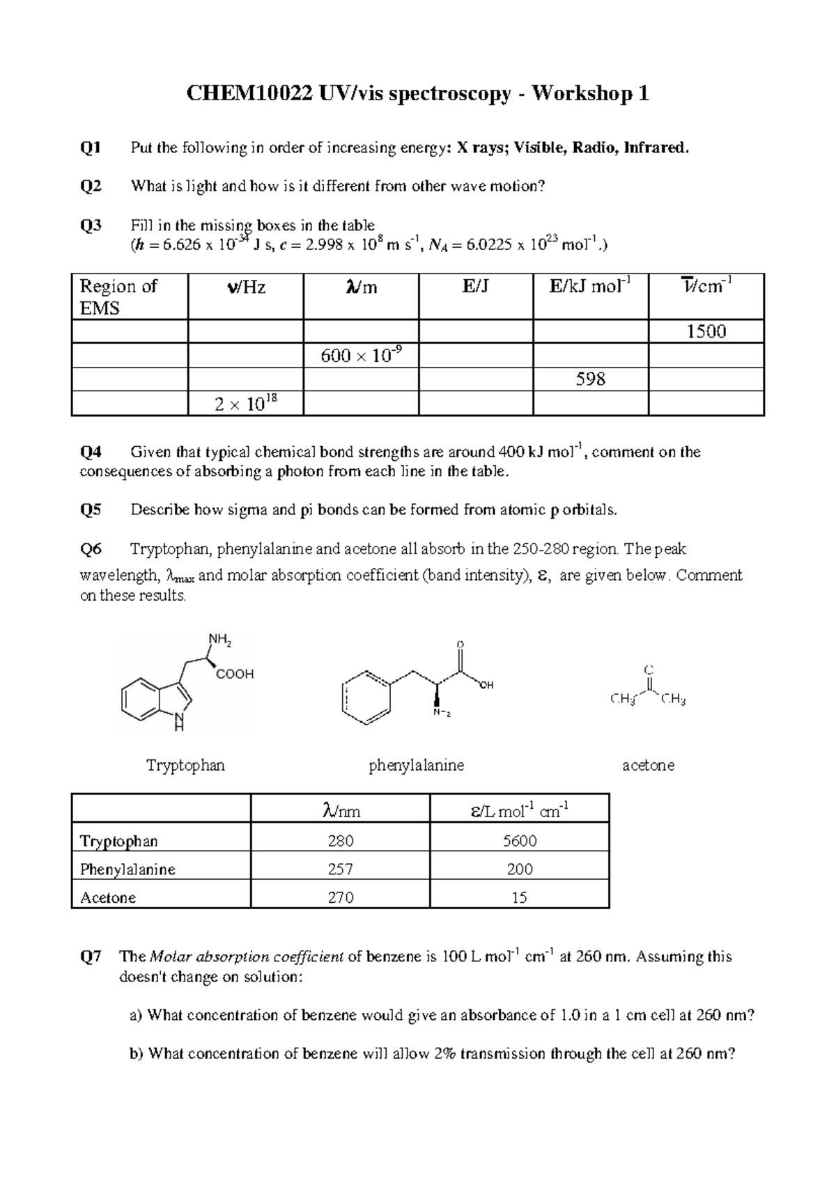 CHEM10022 Spectroscopy Workshop 1 - Practice Questions on Energy and ...