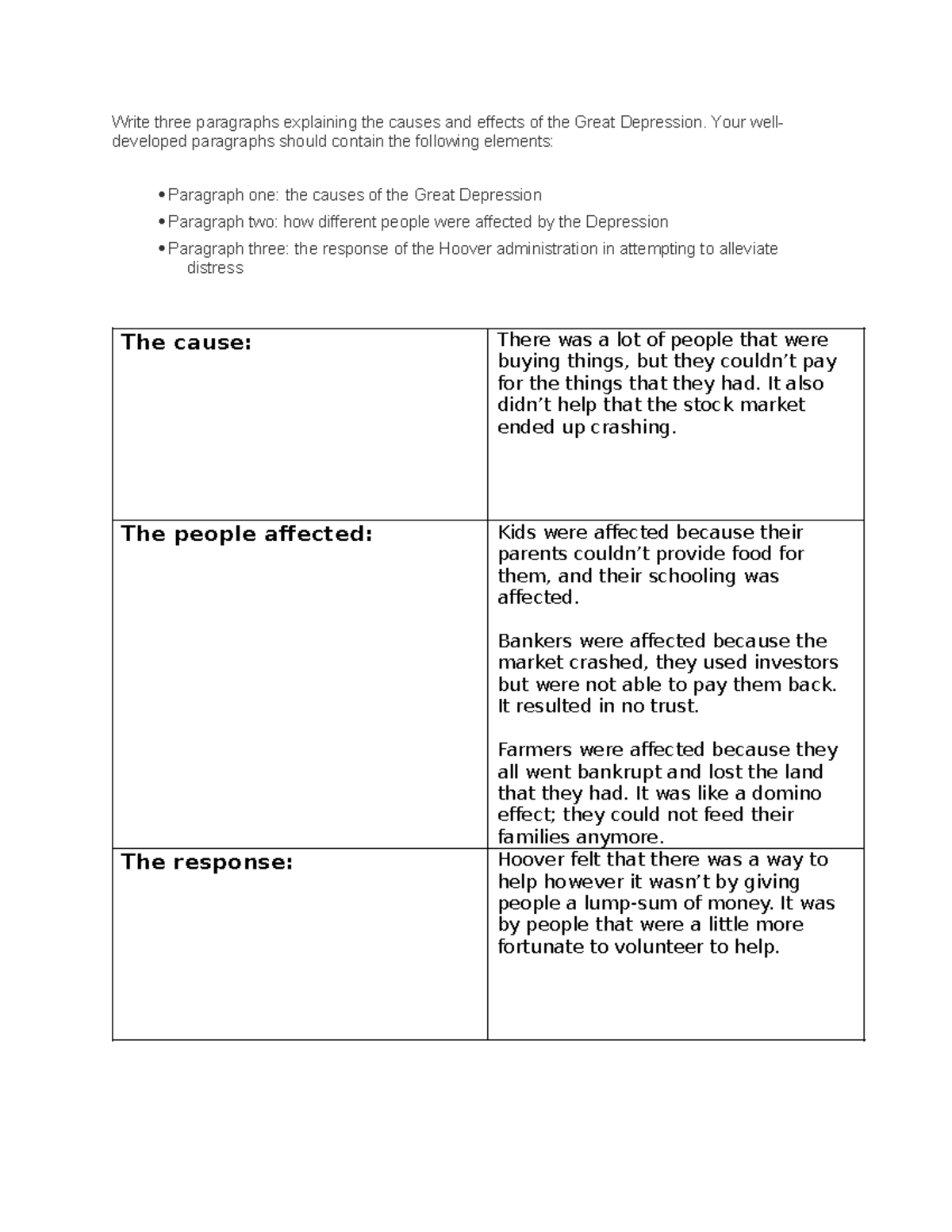 4.05 Essay: Causes and Effects of the Great Depression - Studocu