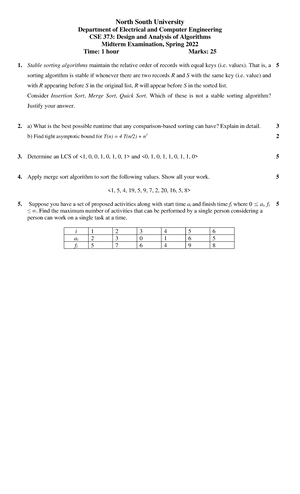 Cse373 - N/A - CSE 373 Design Analysis of Algorithm CSE 373 Design ...