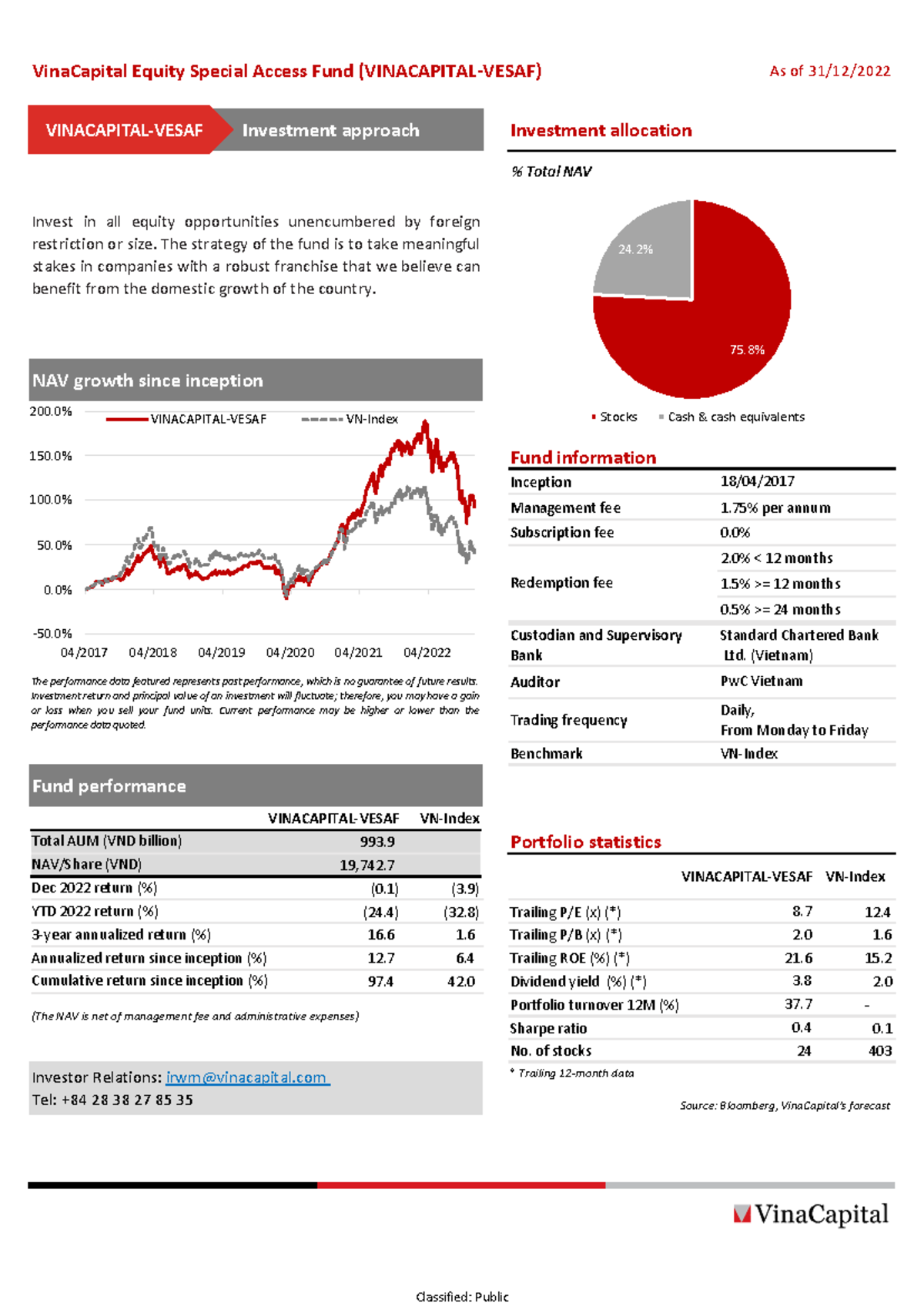 VinaCapital-VESAF Monthly Factsheet - December 2022 Overview - Studocu