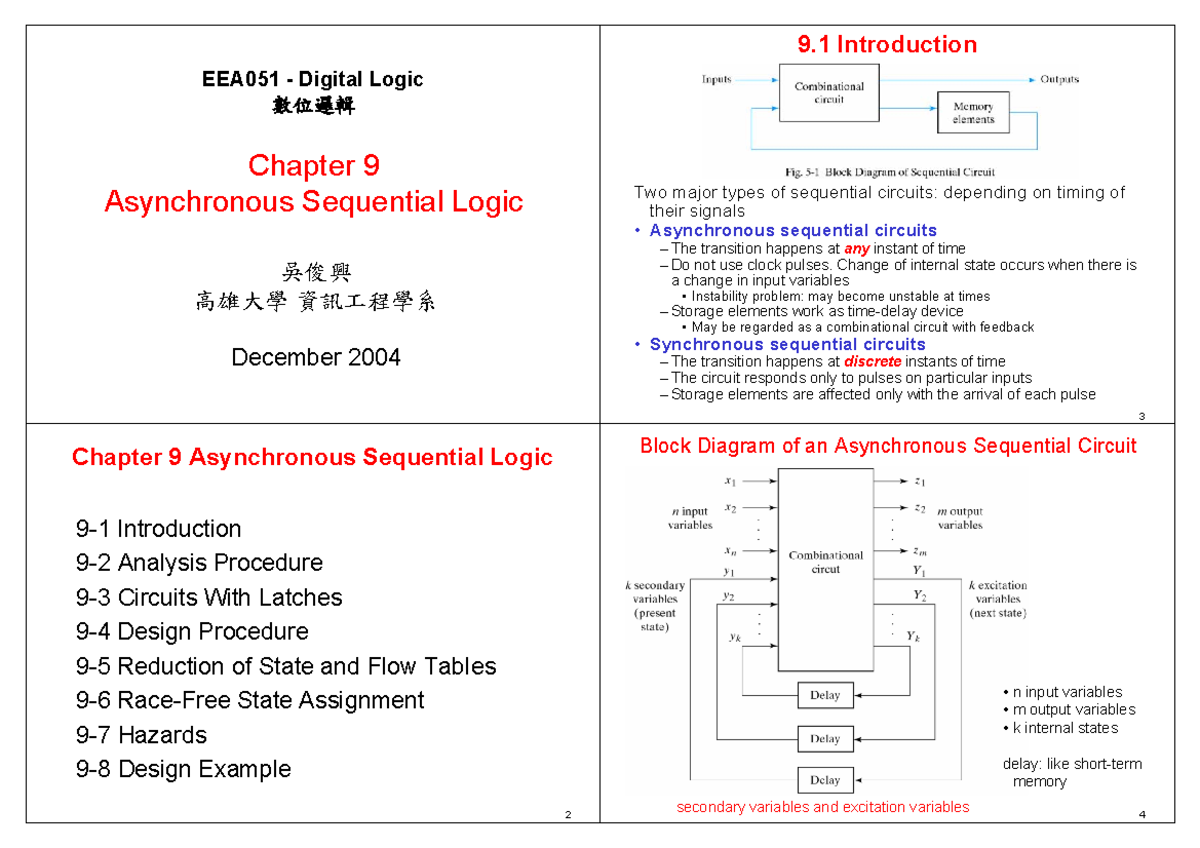 EEA051 - Digital Logic: Chapter 9 - Asynchronous Sequential Logic - Studocu