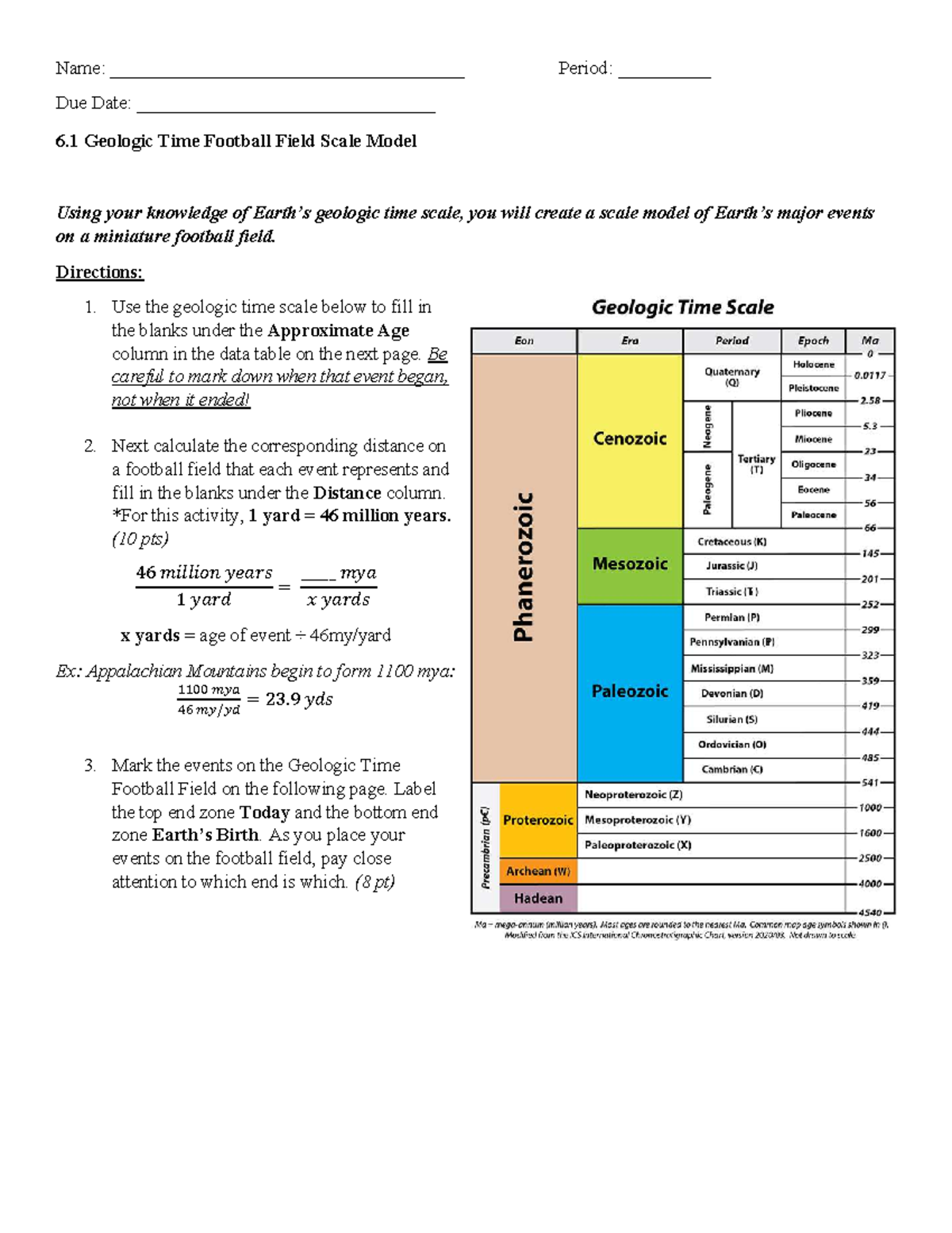 Geologic Time Scale Worksheet 6th Grade Geologic Time Scale Worksheet
