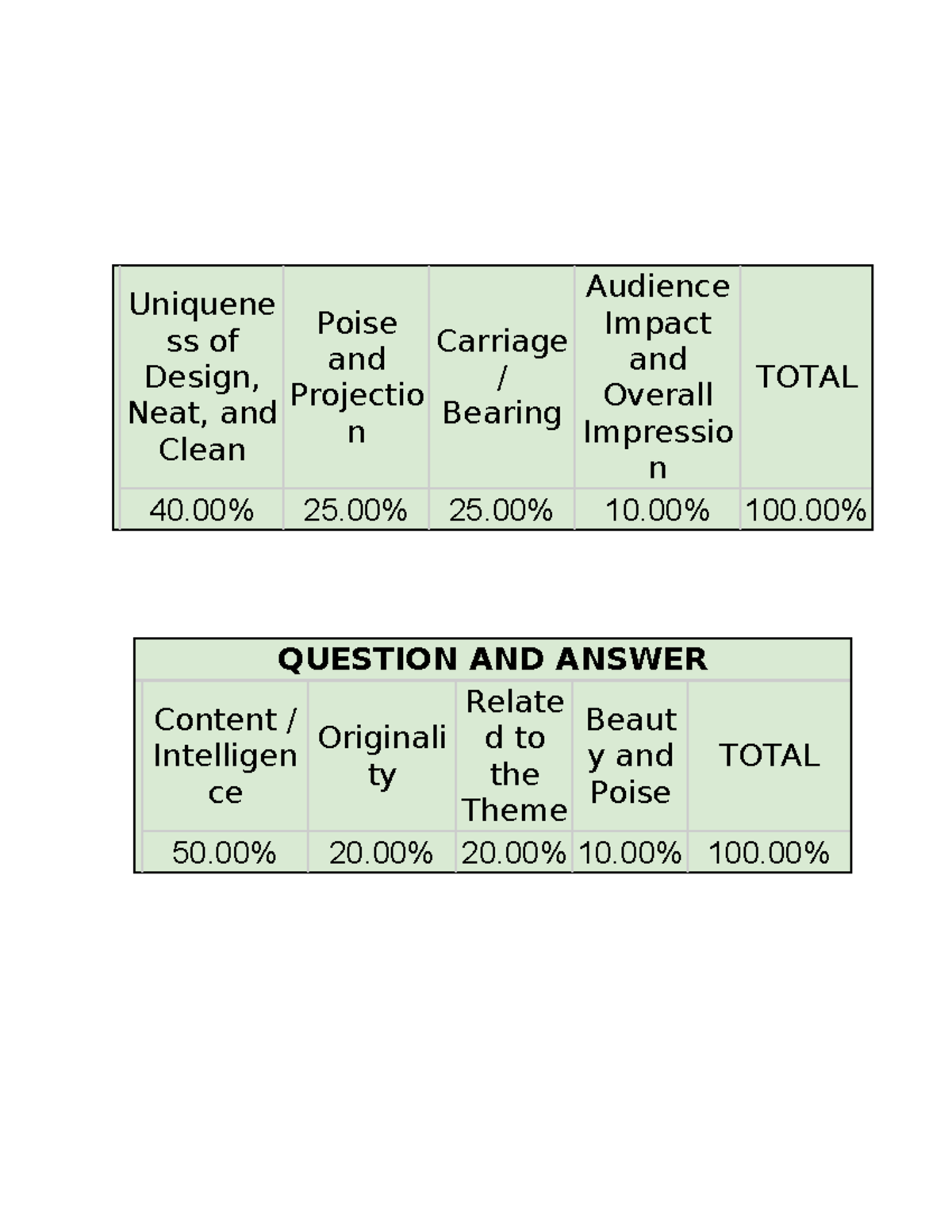 Uniqueness of Design - Business - Uniquene ss of Design, Neat, and ...