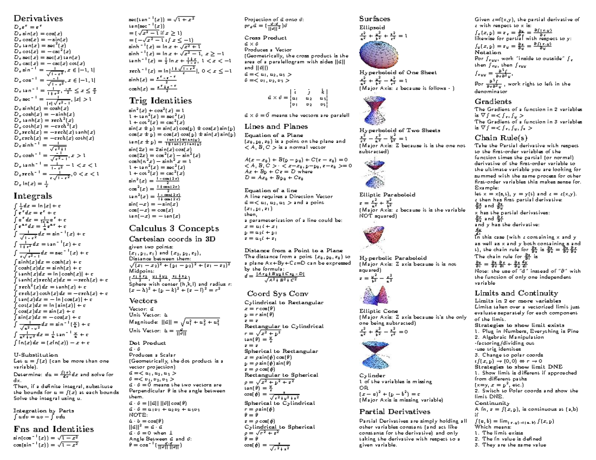 Calculus 3 Cheat Sheet: Derivatives, Integrals, and Identities - Studocu