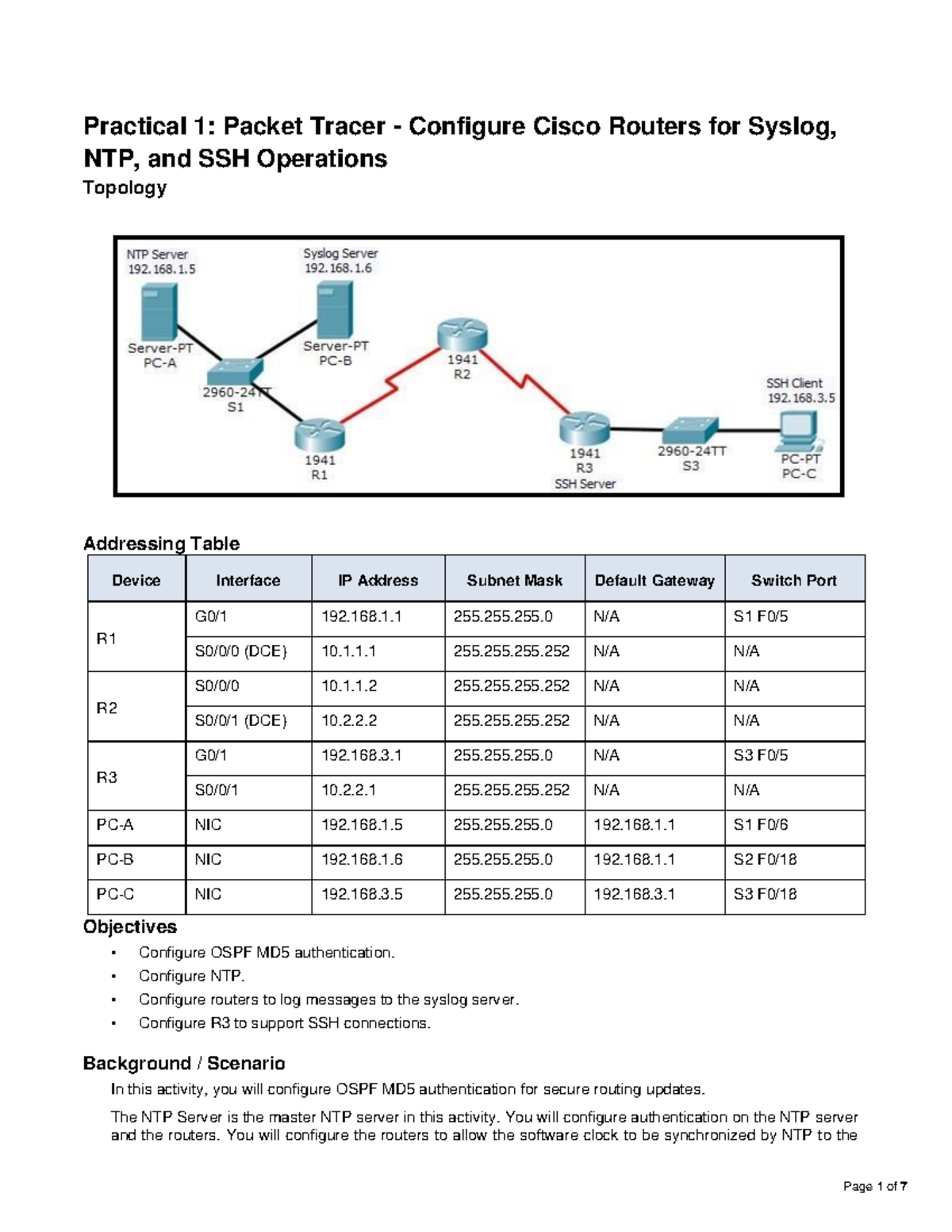 Practical 1: Configuring Cisco Routers for Syslog, NTP, and SSH ...