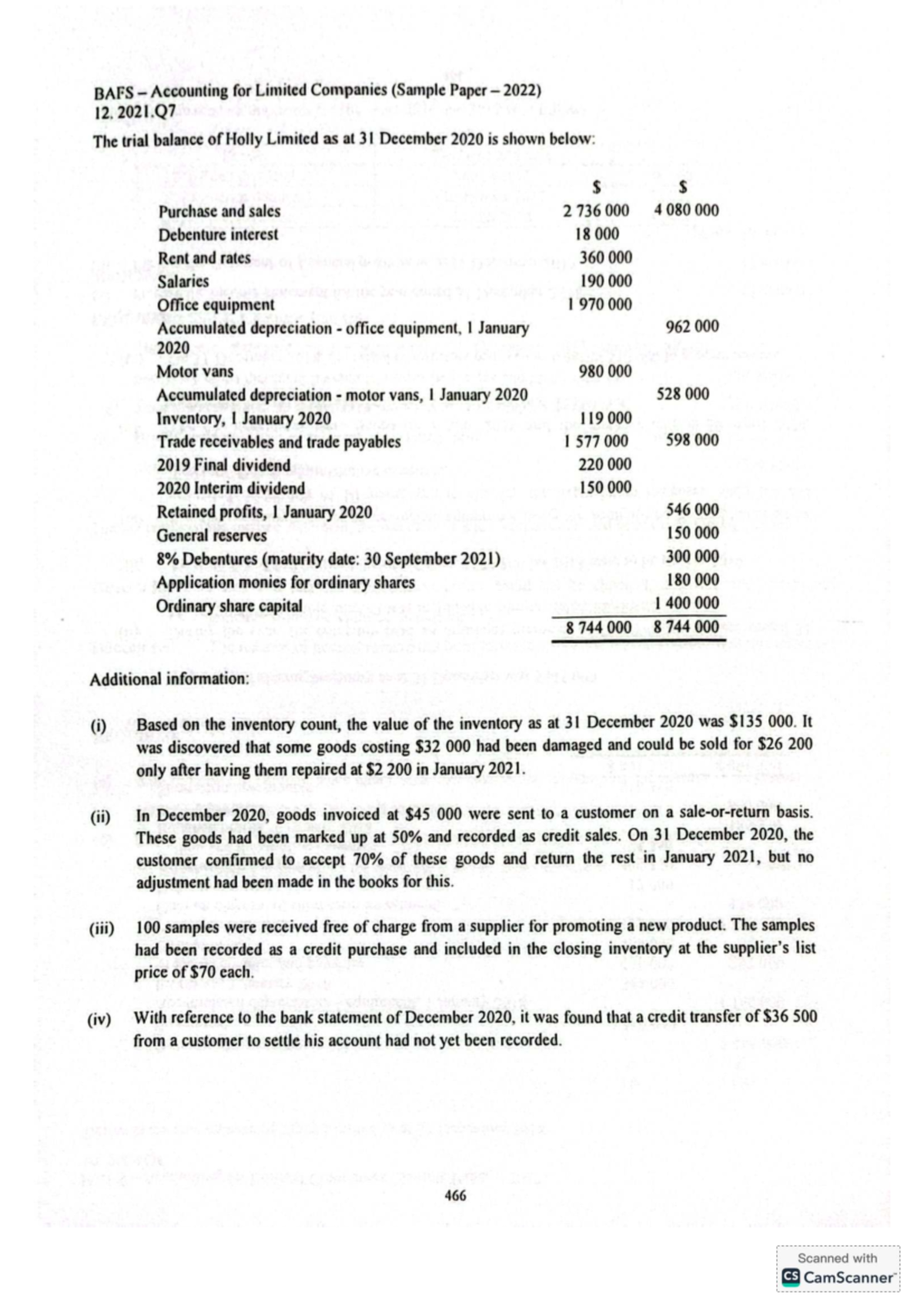 BAFS 2021 Sample Paper Q7: Trial Balance Analysis for Holly Ltd - Studocu