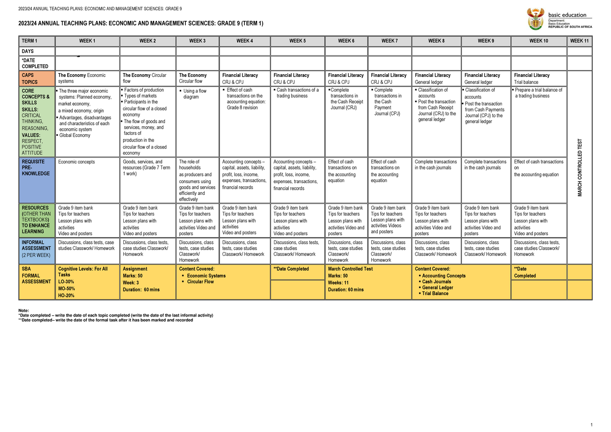 1.630 EMS 2023-24 Grade 9 Final Teaching Plans and Assessments - Studocu