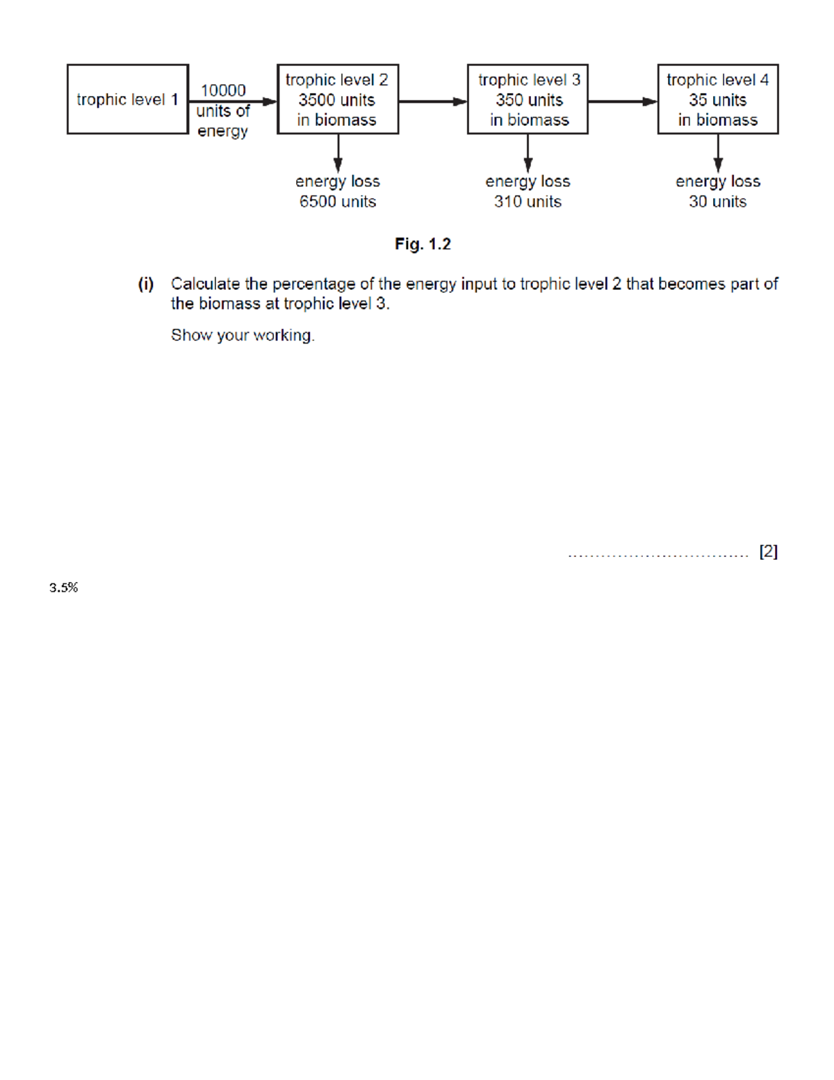 Math questions - QMB3200 - 3% i. 32 ii. 6% per year ii. 0.16/5 *100 = 2 ...