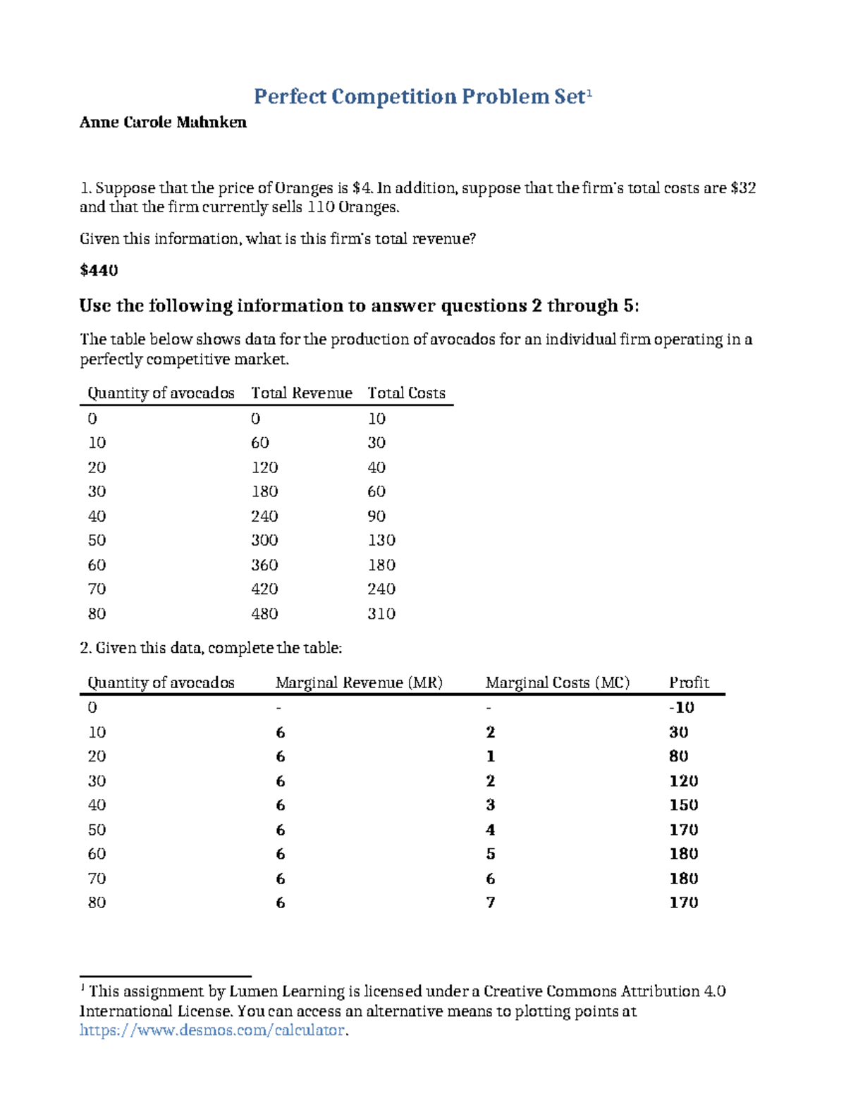 08: Problem Set 1 on Perfect Competition Concepts and Analysis - Studocu