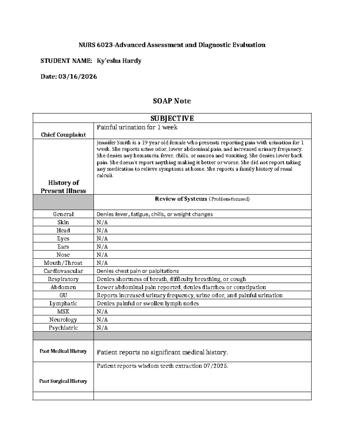NURS Dysuria SOAP Note: Assessment & Diagnostic Evaluation - Studocu