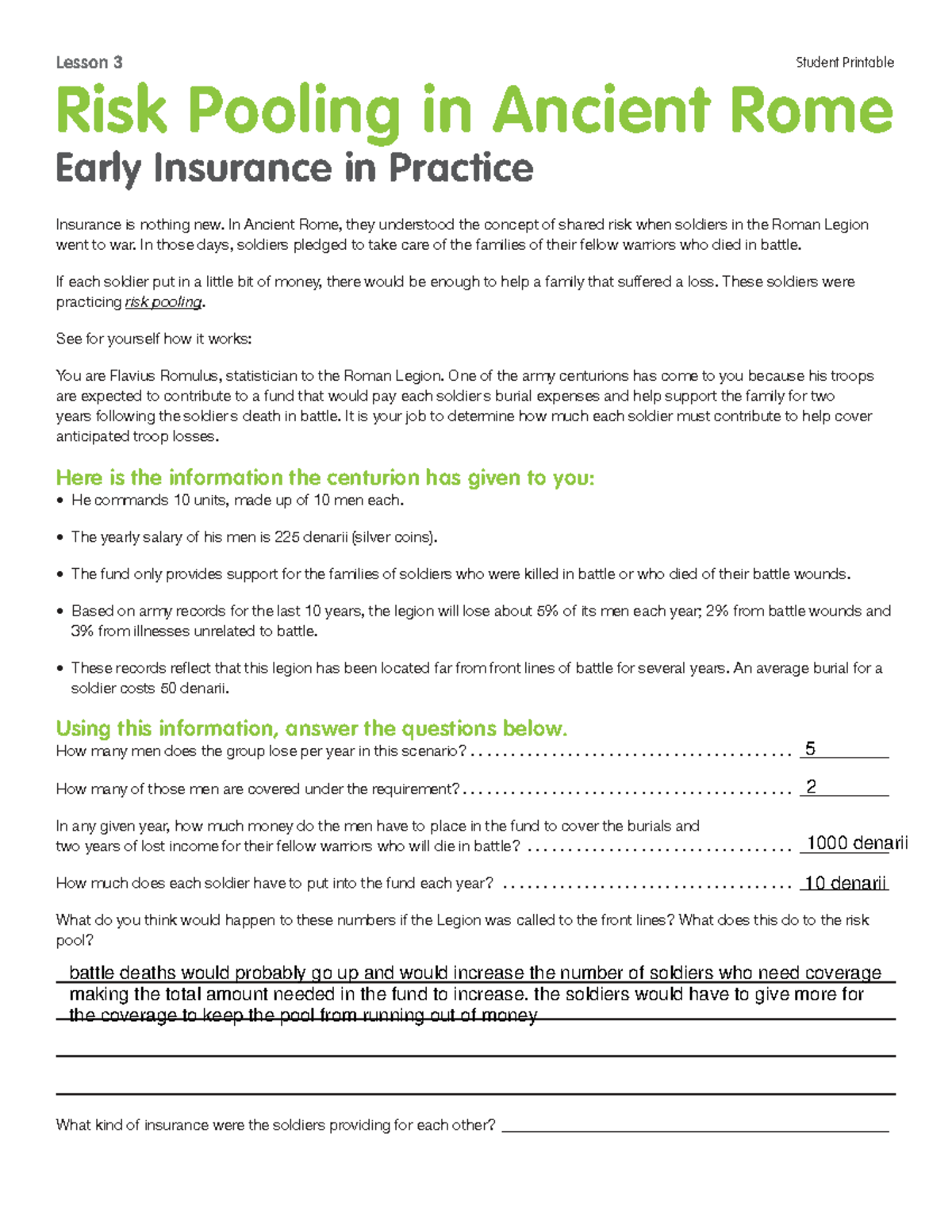 Lesson 3: Risk Pooling in Ancient Rome - Early Insurance Practices ...