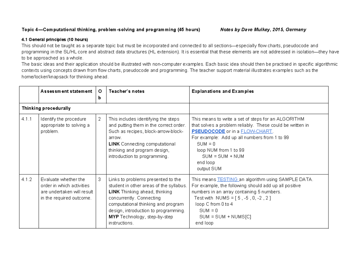 4. Algorithms and Computational Thinking - Topic 4 Notes for CS101 ...