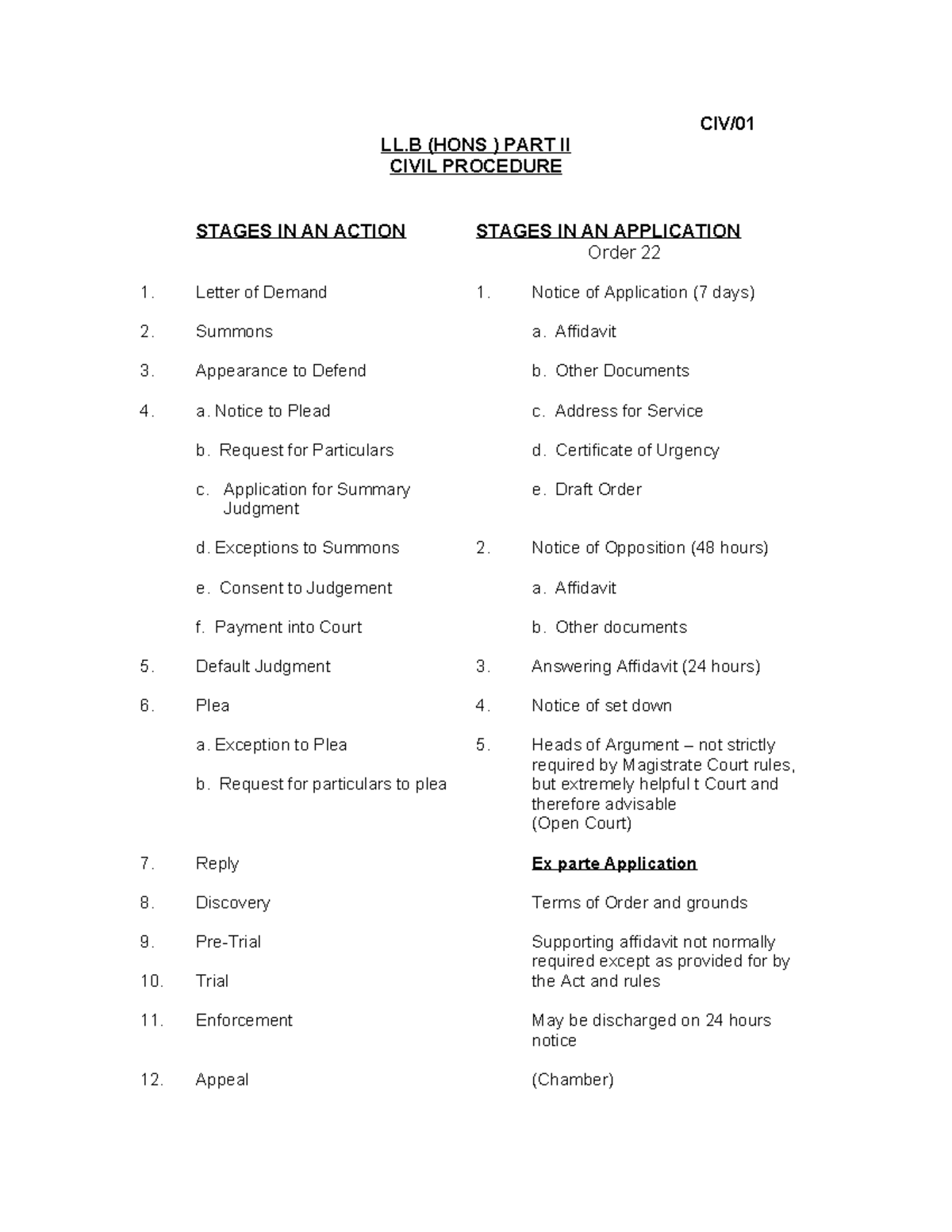 CIV 202: Comprehensive Guide to Civil Procedure Stages in Action - Studocu