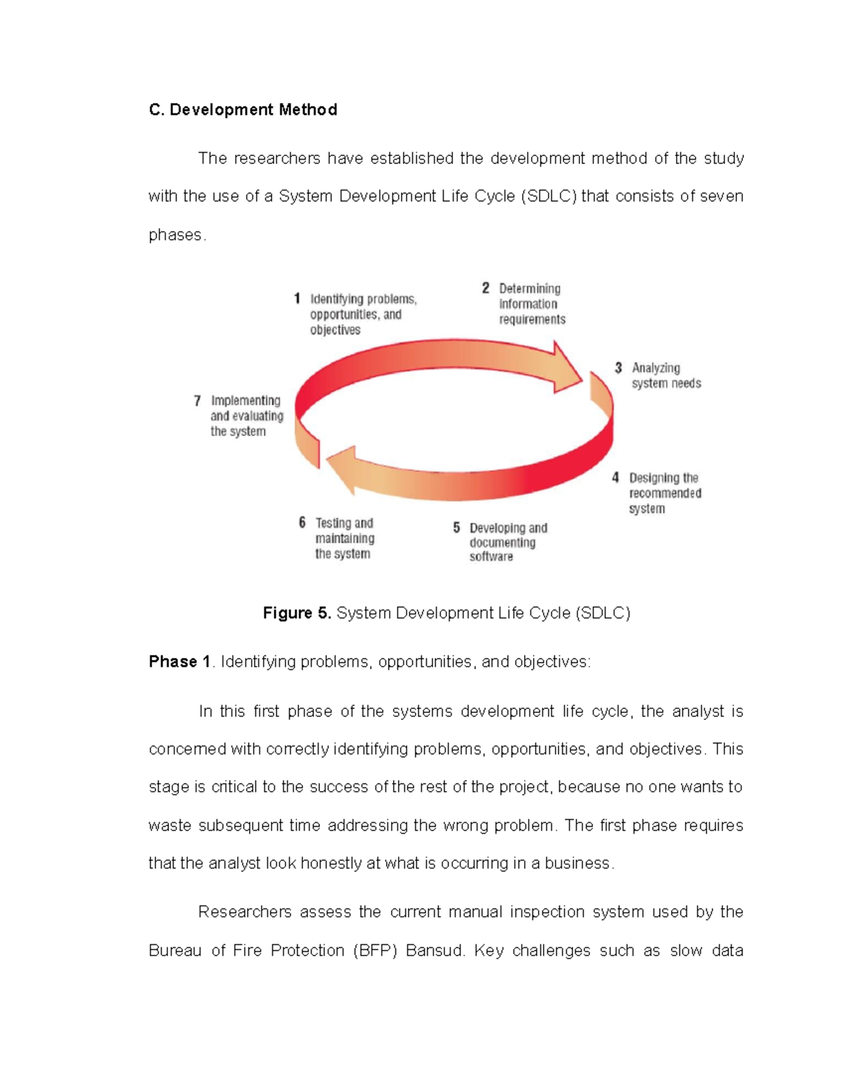 Development Method: System Development Life Cycle (SDLC) 7 Phases - Studocu