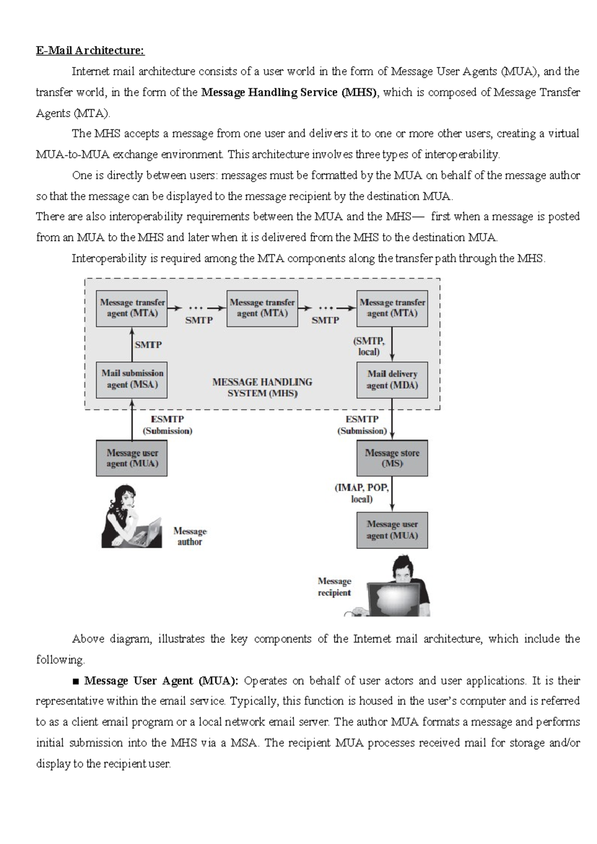 E-Mail Architecture & Security: Understanding MUA and MHS ...