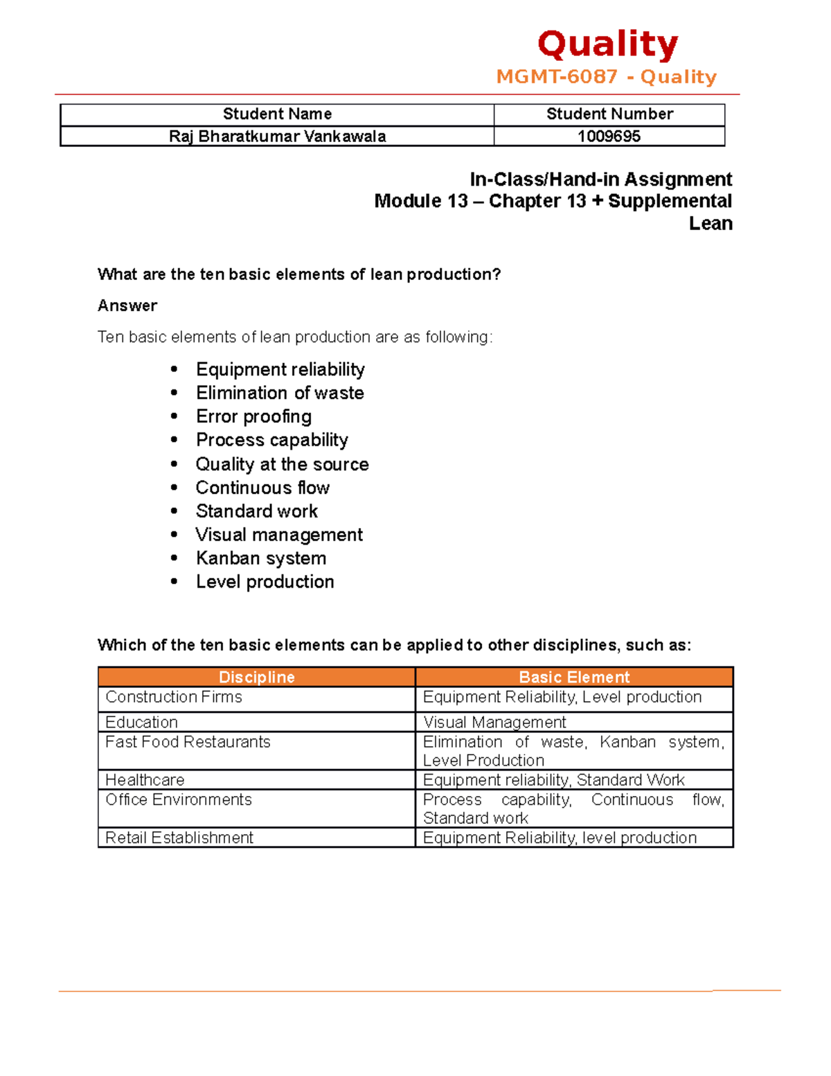 2019 - MGMT-6087 - Module 13 - Chapter 13 + Supplemental - 2 Questions ...
