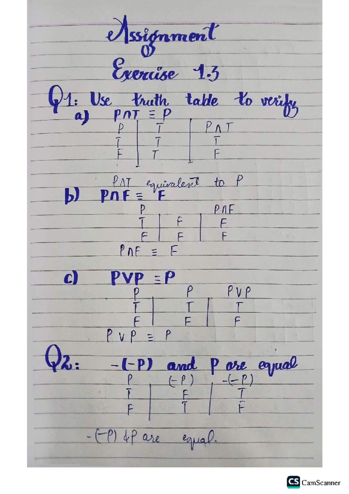 Discrete Assignment: Analysis and Insights for Course 3P - Studocu