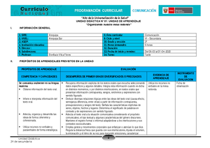 Rv Campo Sem Ntico Lenguiaje El Campo Sem Ntico Prof Abelardo P Rez Mej A Desaf O Con El