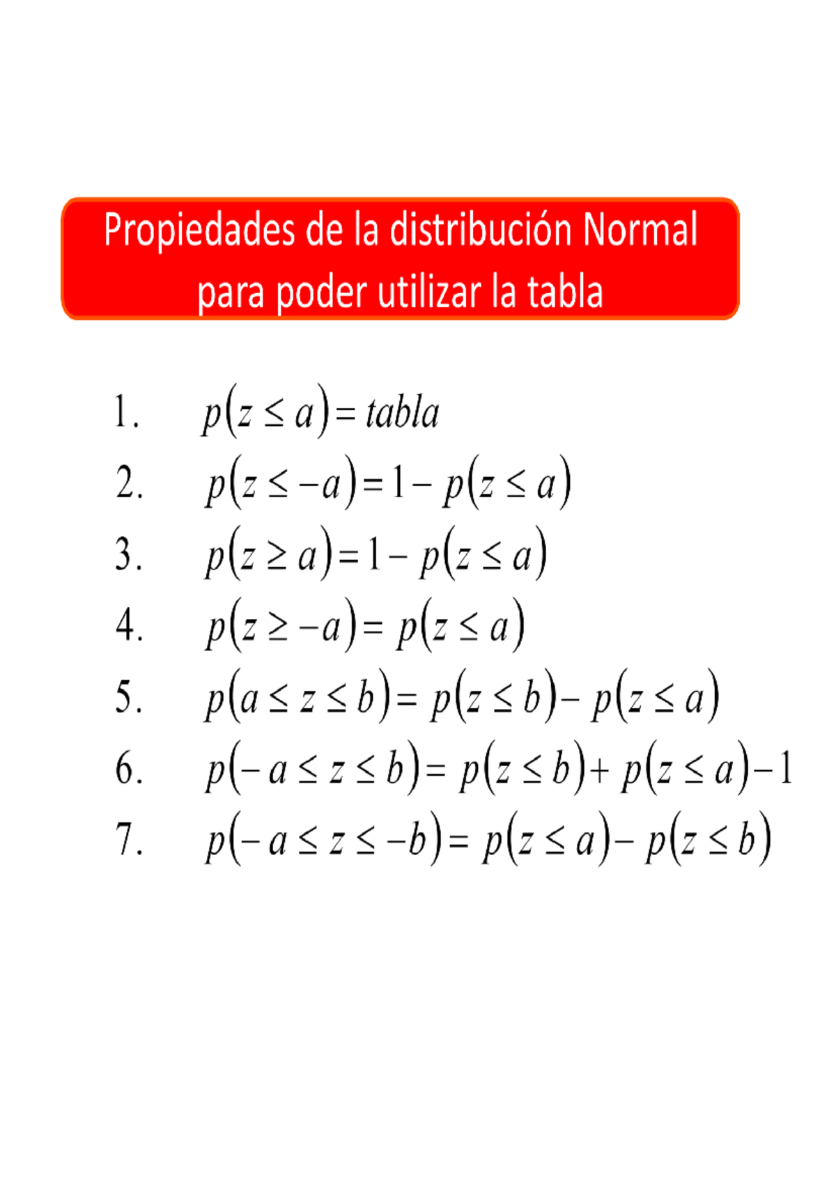 Tabla de Propiedades de la Distribución Normal - Apuntes - Studocu