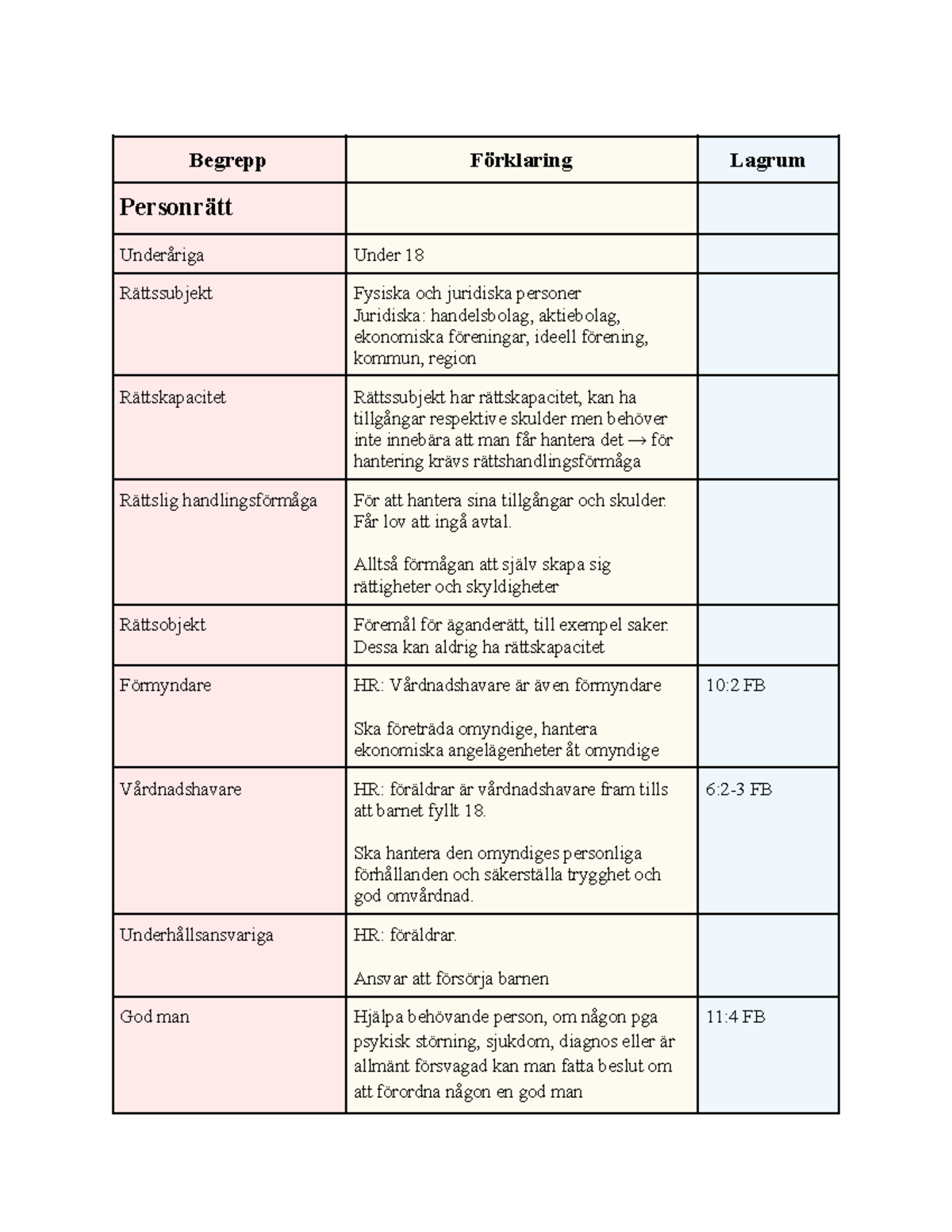 Tatar porno videolar