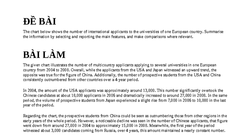IELTS Writing Task 1 Academic: International Applicants to European ...