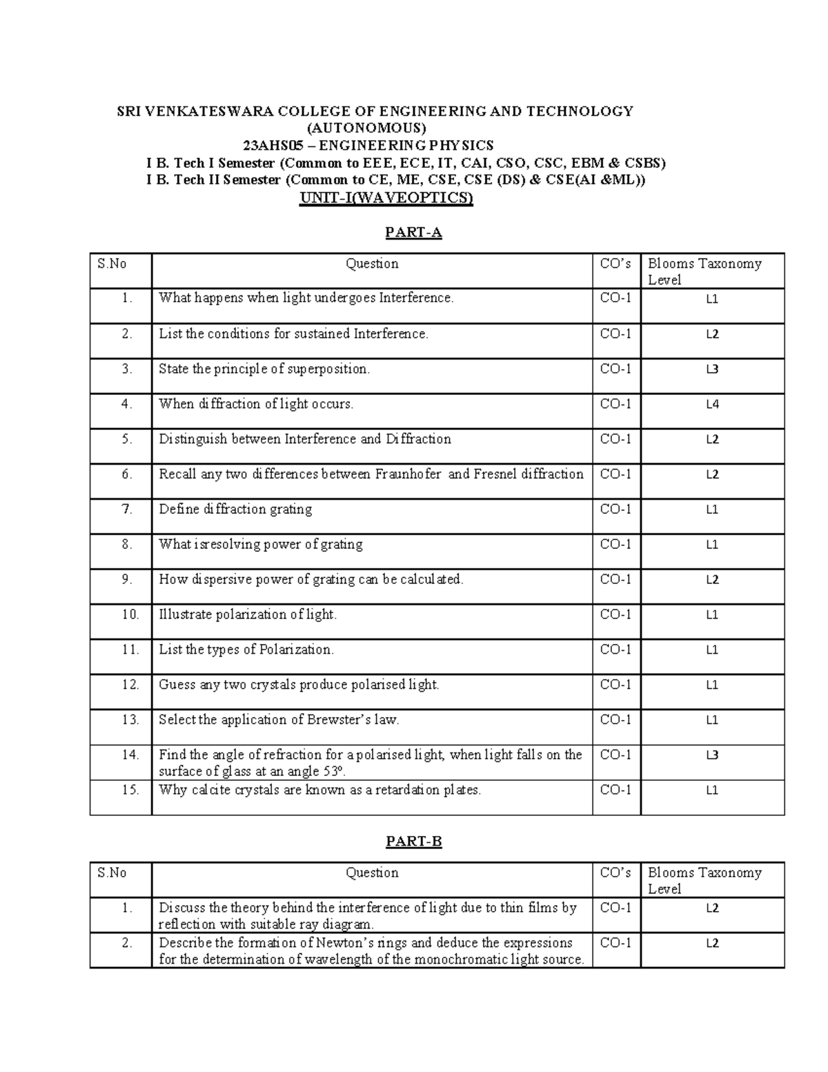 23AHS05 Engineering Physics I - Question Bank 2025-2026 Unit 1 - Studocu