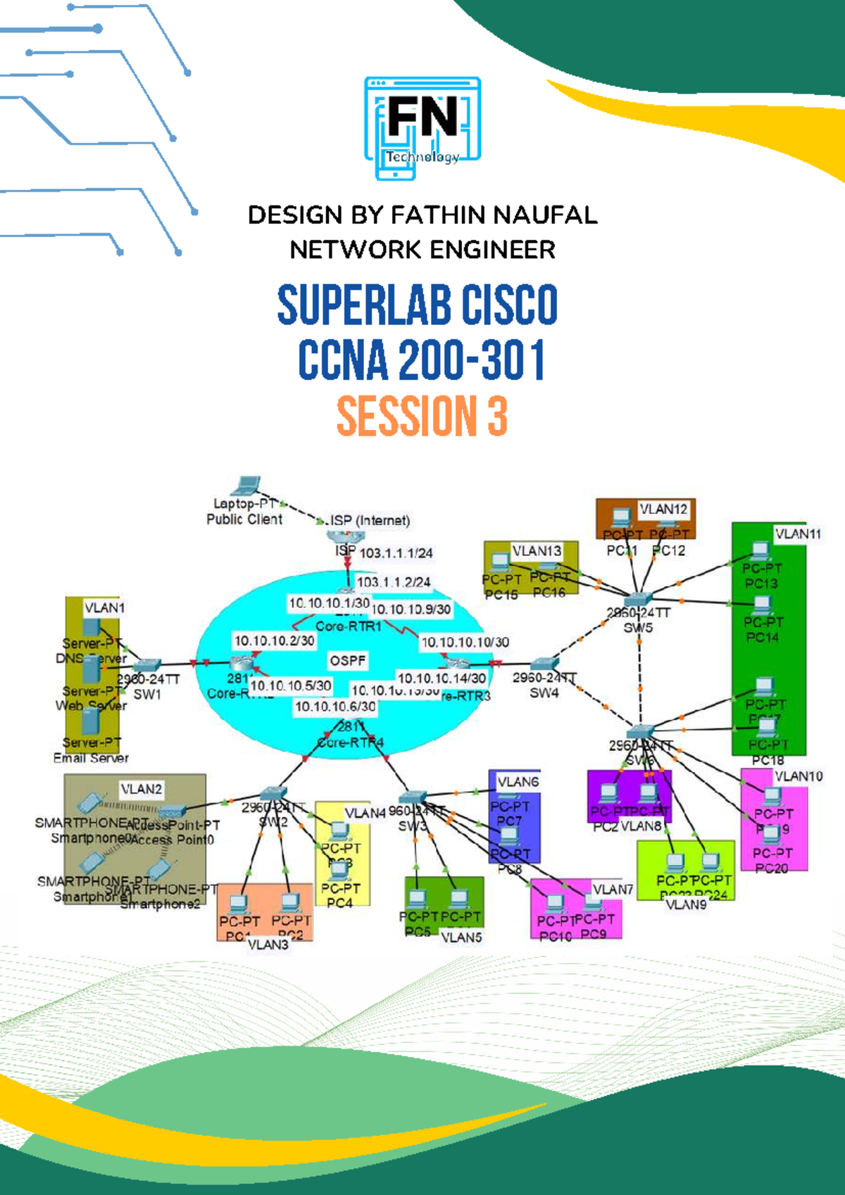 CCNA 200-301 Superlab Session 3: Network Design Tasks - Studocu