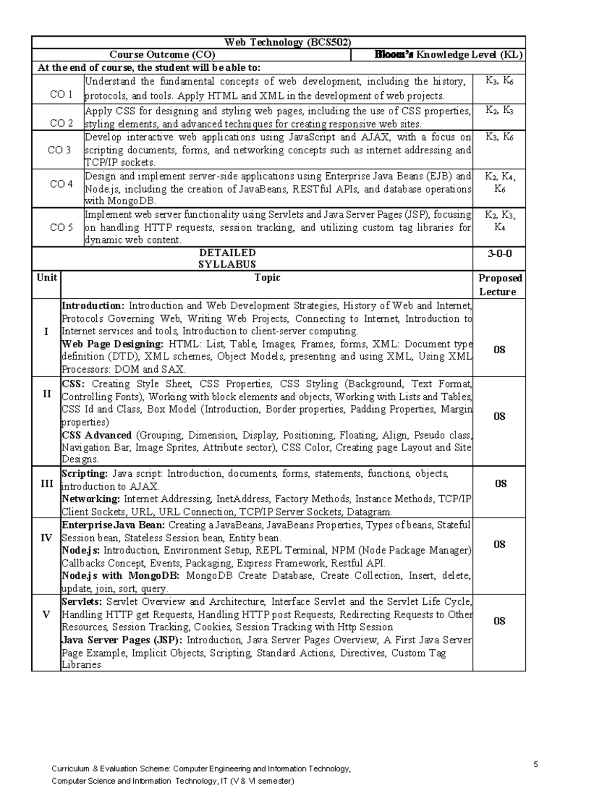 Web Technology (BCS502) Course Outcomes and Syllabus Overview - Studocu