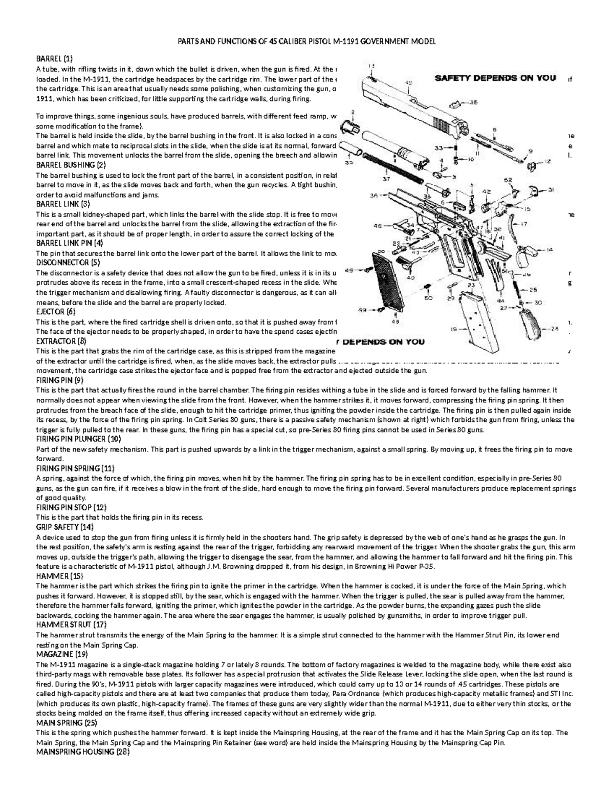 45 Caliber Pistol Parts And Functions
