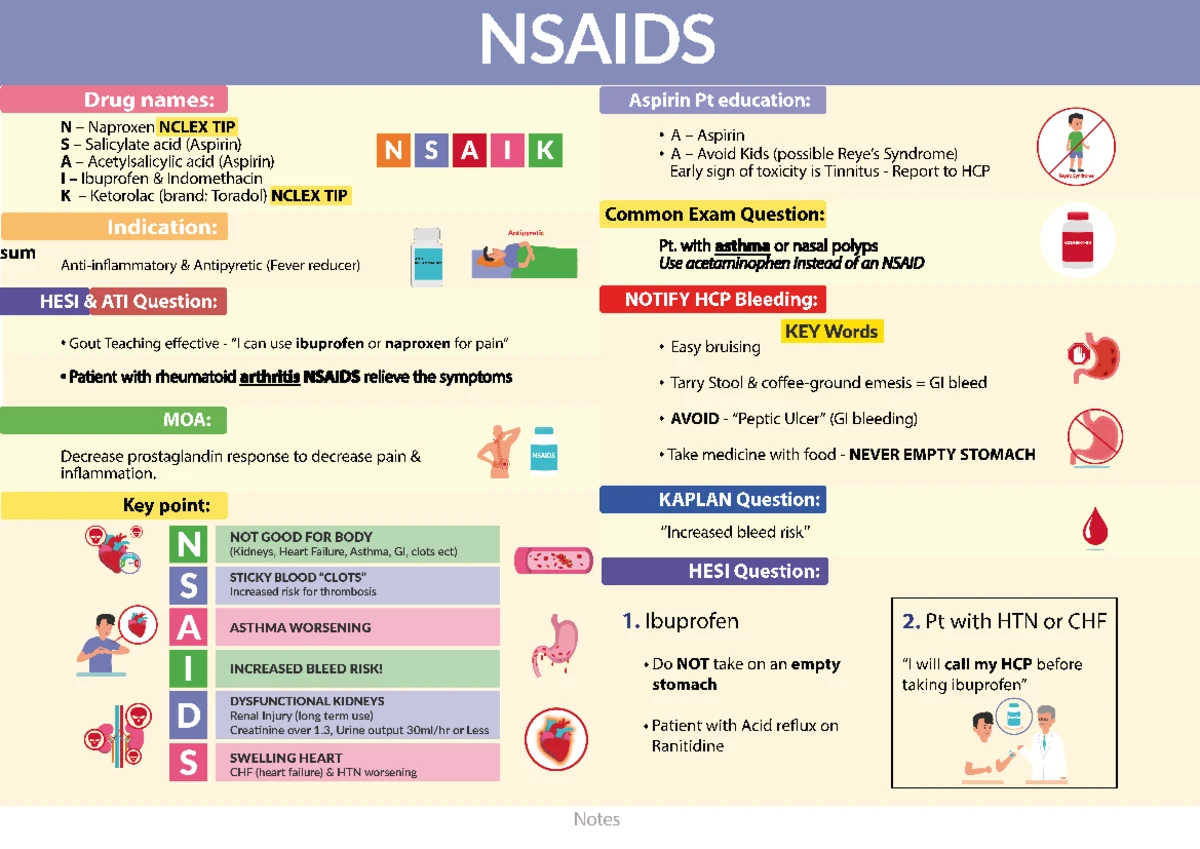 Week 8 Pharmacology Class Notes: Antihypertensive Drugs Summary - Studocu