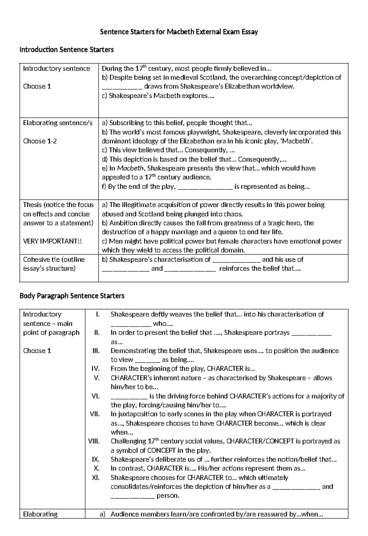 Macbeth External Exam Essay: Sentence Starters & Structure Guide - Studocu