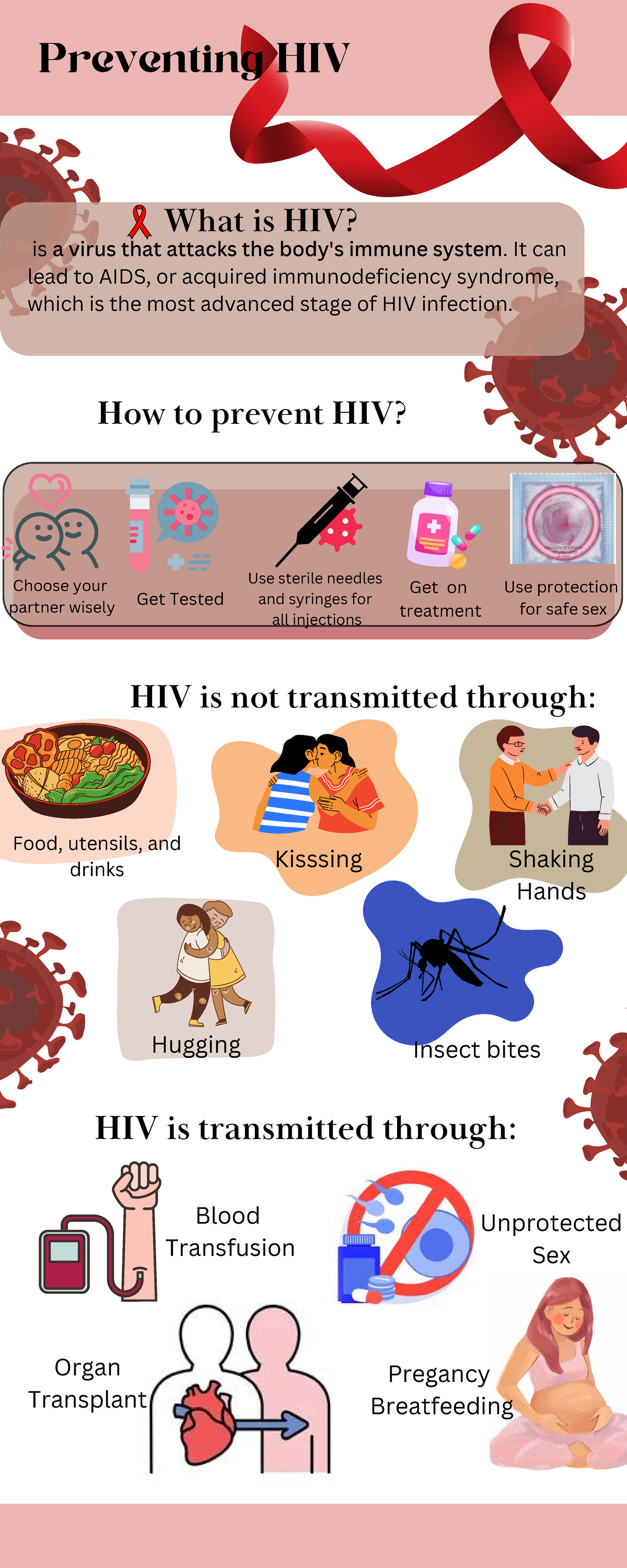 HIV Infographic - Use protection for safe sex Choose your partner ...
