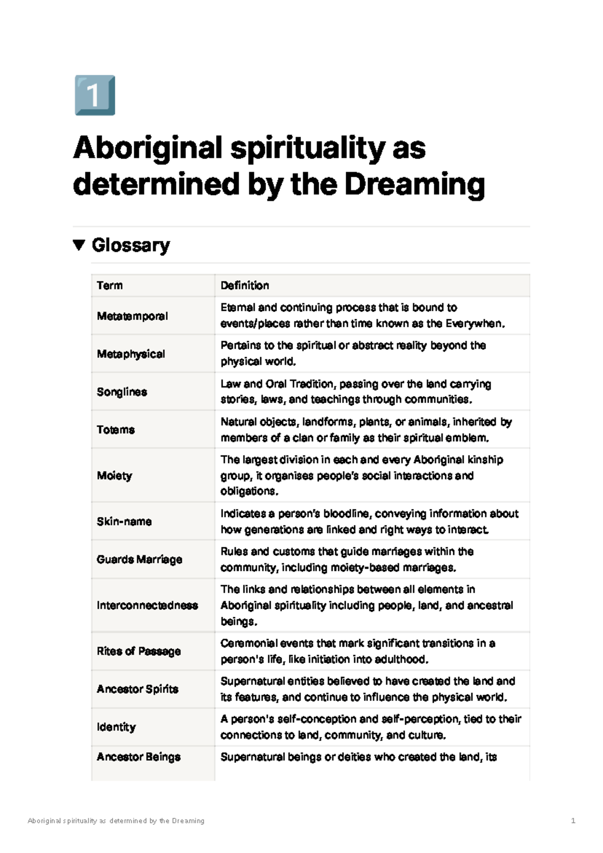 Aboriginal Spiritualities: Understanding the Dreaming and Its Impact ...