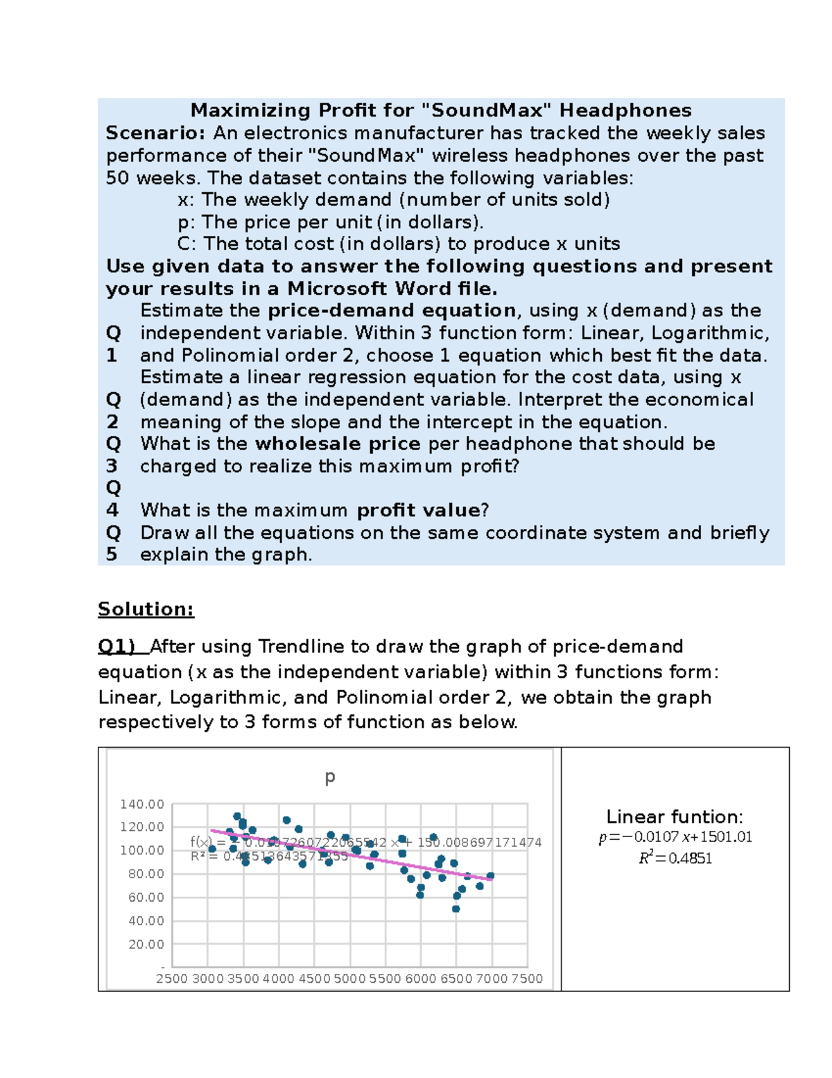 Maximizing Profit Analysis for Headphones: Code5 Assignment - Studocu