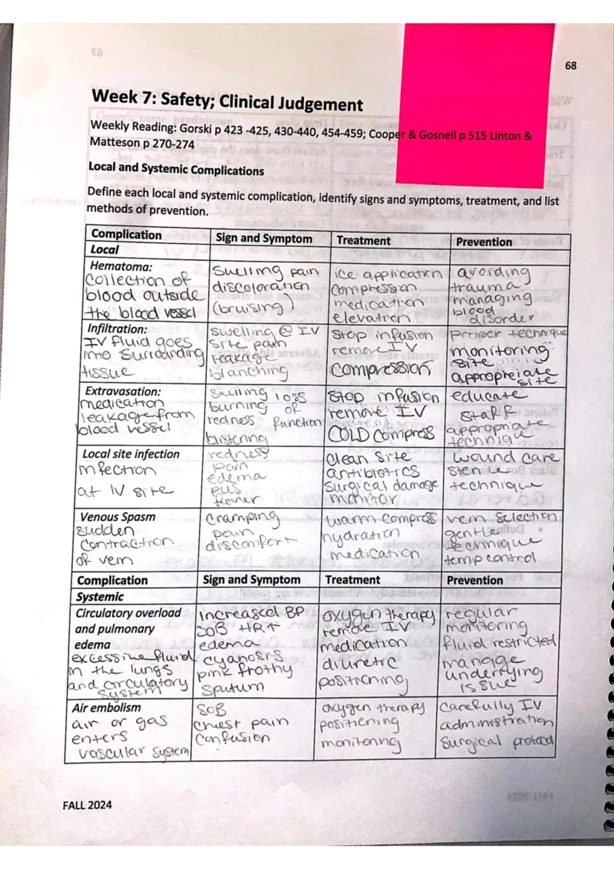 NUR 163 Week 2 Pre-Class Assignment: Health History & Vital Signs ...