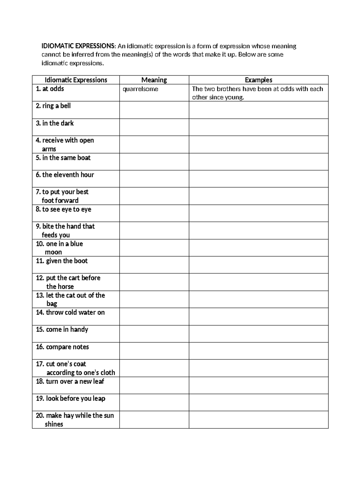 Idiomatic Expressions - IDIOMATIC EXPRESSIONS: An idiomatic expression ...