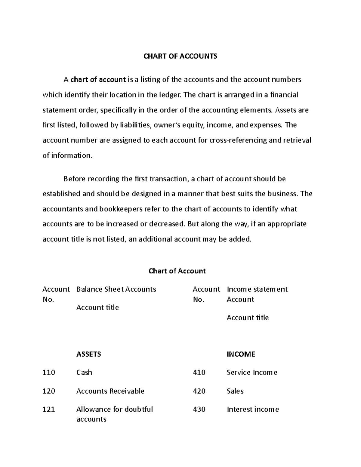 Chart of Accounts Overview and Structure for Financial Records - Document Preview