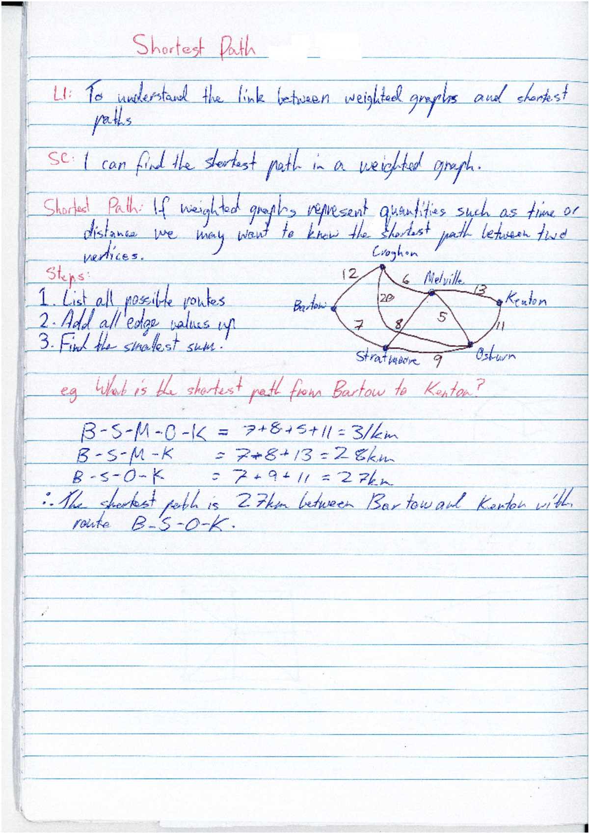 9. Shortest Path - notes - Shortest Path Ll: To understand the link ...