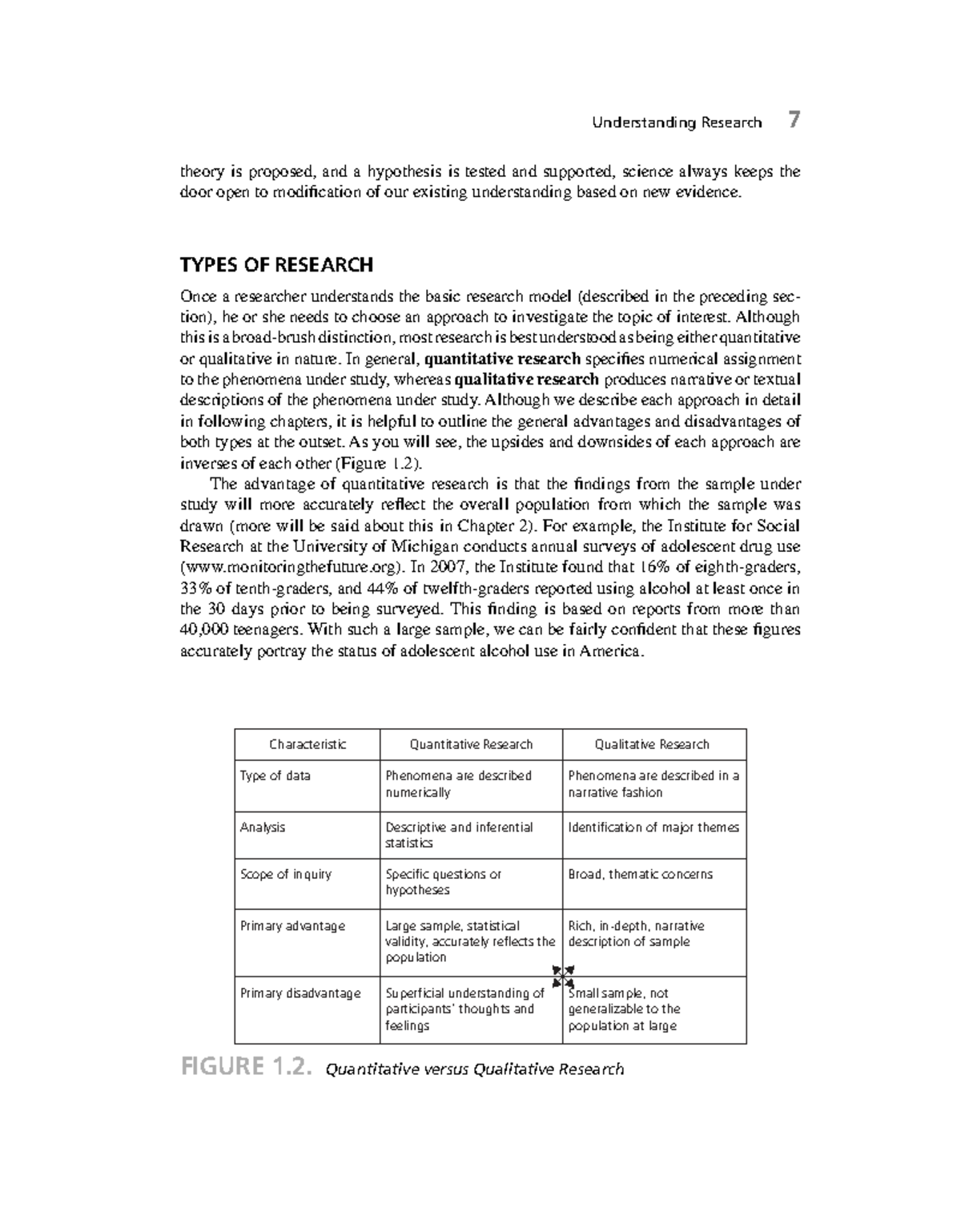 Understanding research methods: Quantitative vs qualitative approaches ...