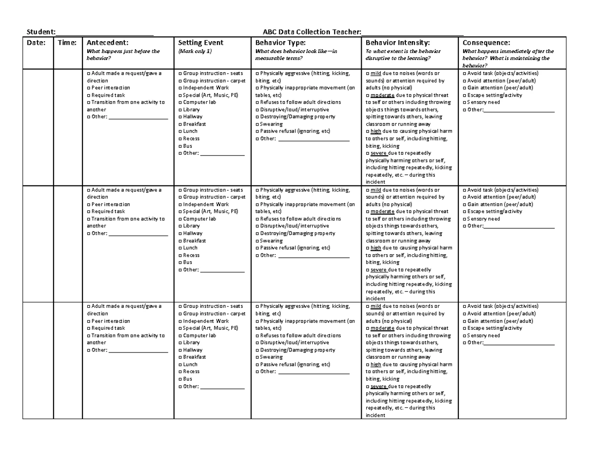 ABCAnalysis Sheet - ABA 101 - ABC Analysis Data Sheet Student
