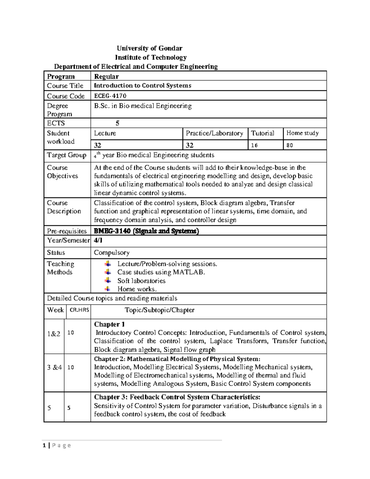 B.Sc. in Biomedical Engineering: Intro to Control Systems Outline - Studocu