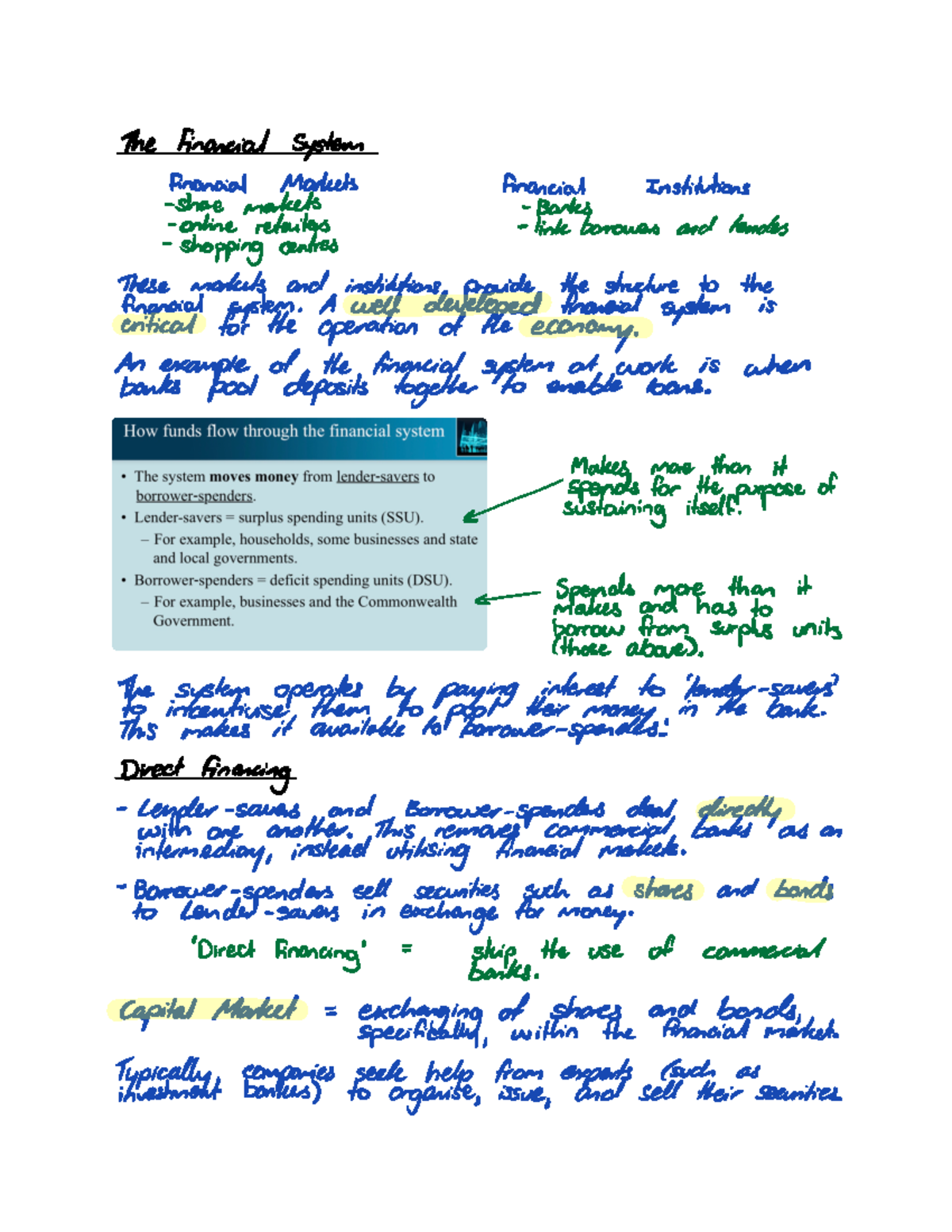 Week 2 - FIN Lecture 3 - The financial system financial Markets ...