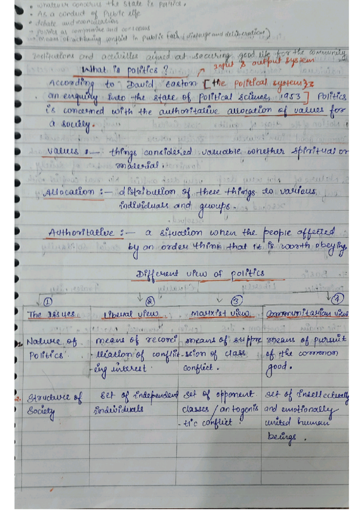 Understanding political theory - DSC B2 - Studocu