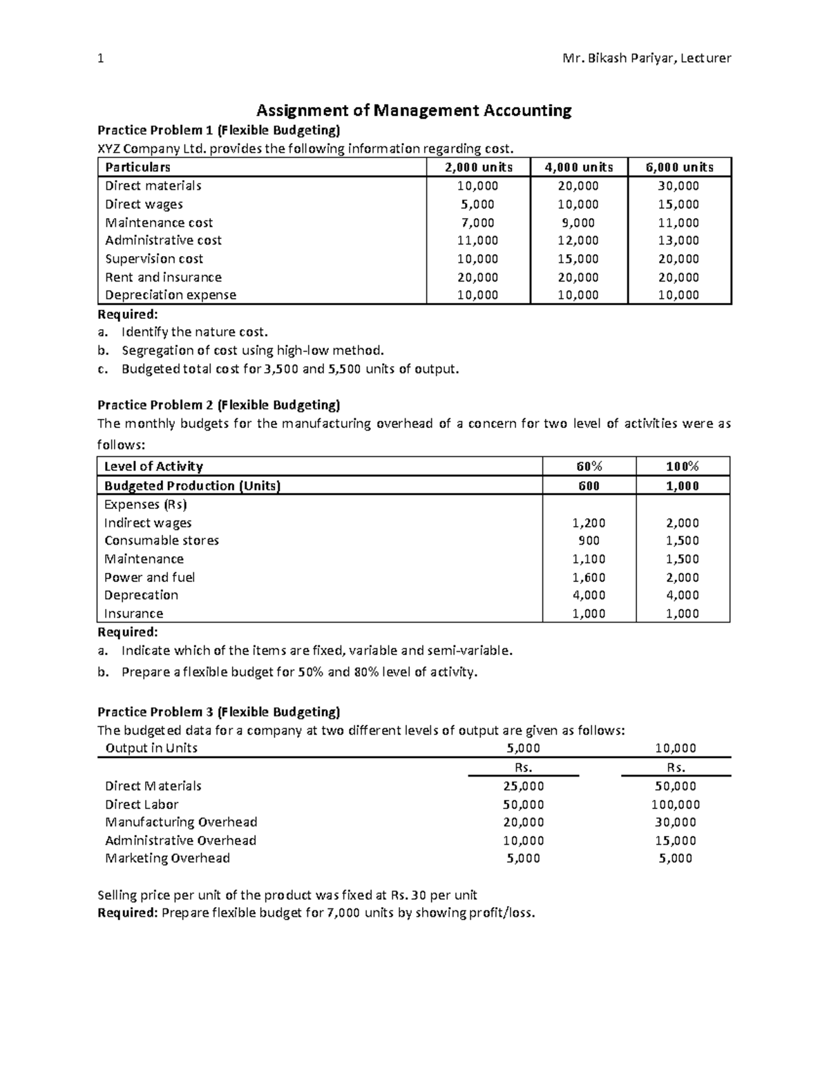 MBA Assignment: Management Accounting Practice Problems on Flexible ...