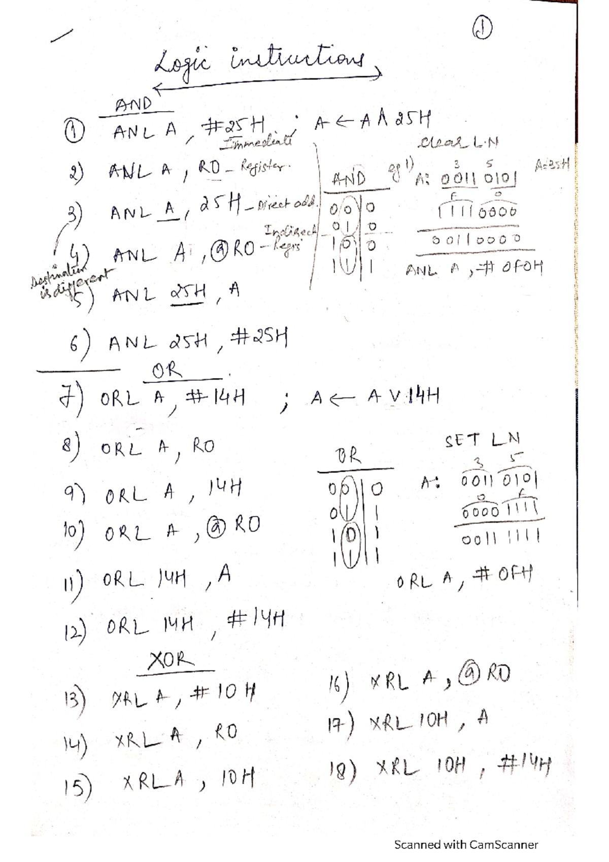 Lec 16: Logic Instructions and Operations in Assembly Language - Studocu