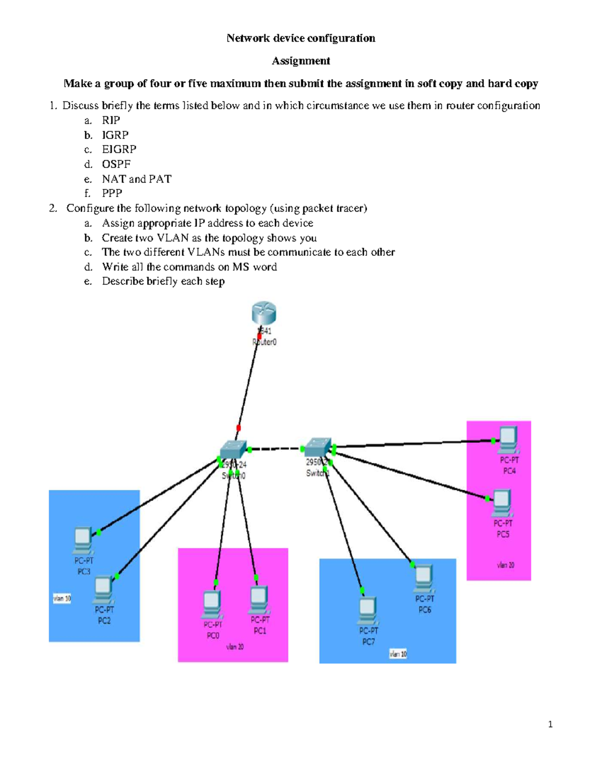 Network Device Configuration Assignment (Group Work) - Studocu