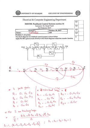 1-s2 - research paper - Parallel MPC for Real-Time FPGA-based ...