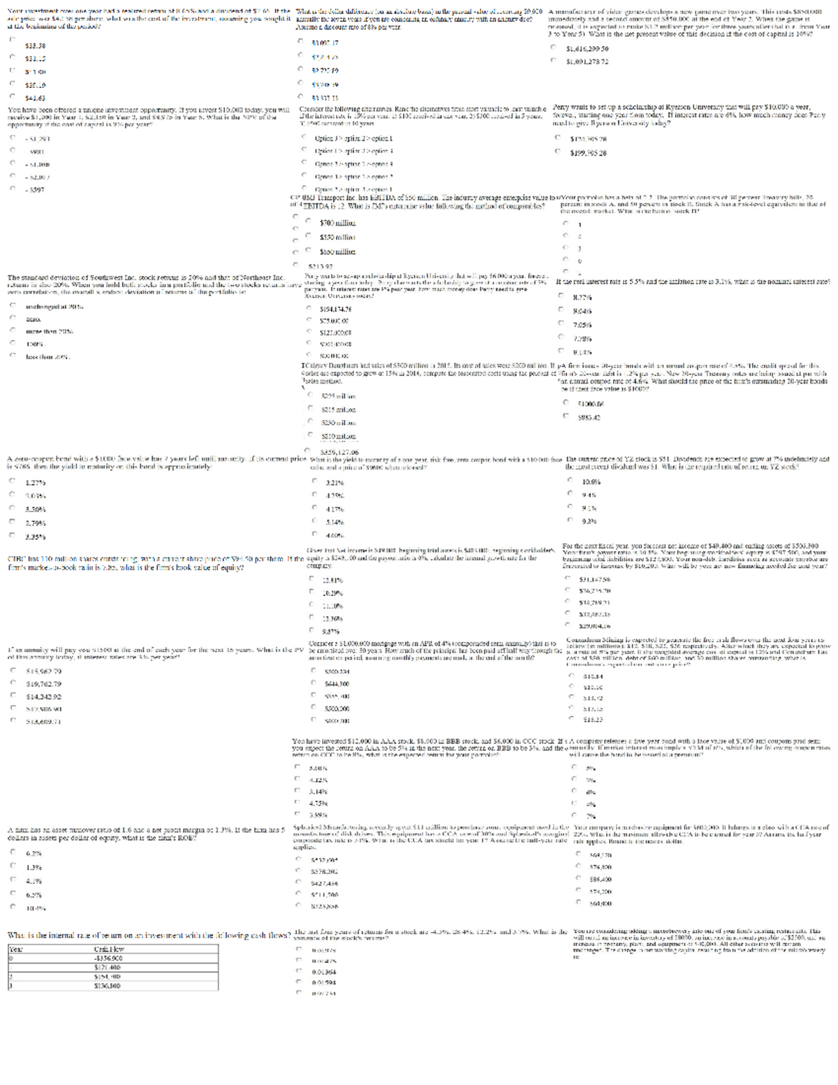 FIN300 EXAM Comprehensive Cheat Sheet for Investment Analysis - Studocu